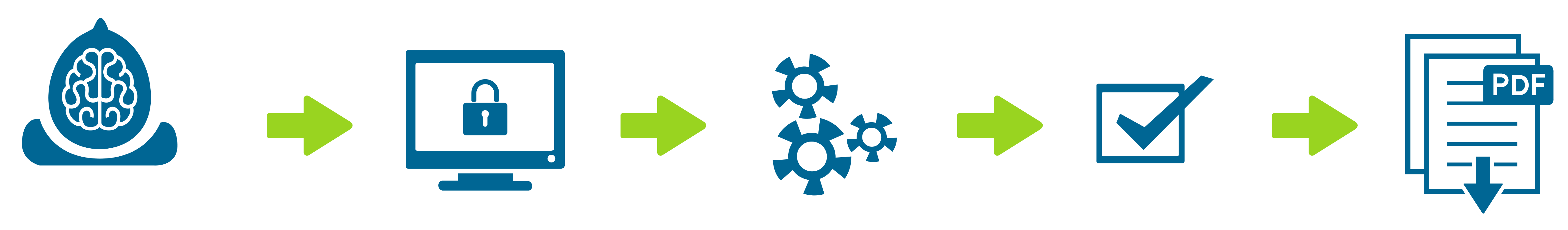 JDX_workflow